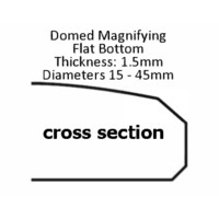 Domed Magnifying Flat Bottom-1.5mm Thick