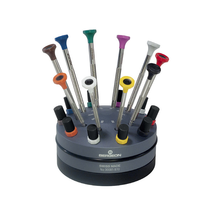 Screwdrivers