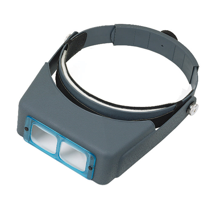Magnifiers