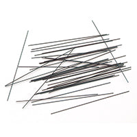 Pivot & Rivet Wire