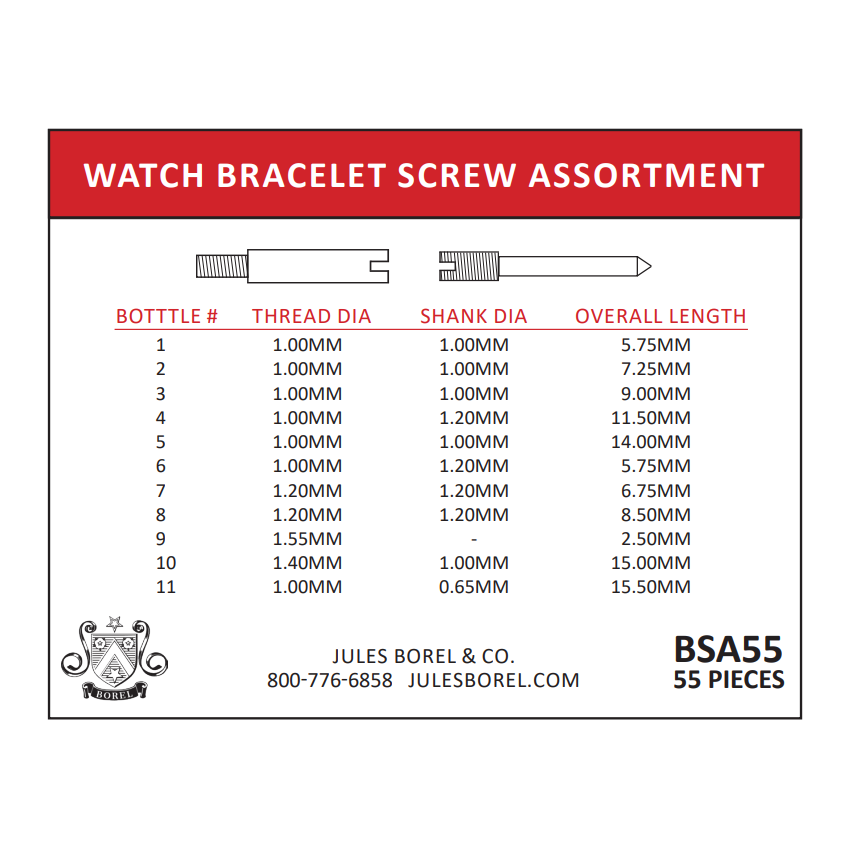 Screw Assortments: Band Screw Assortment, 55 Pieces - BSA55 - Jules Borel