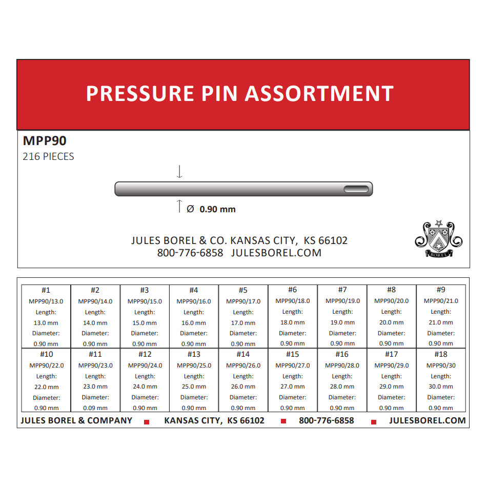 Pressure Pin Assortment, 0.90mm Diameter, 216 Pieces