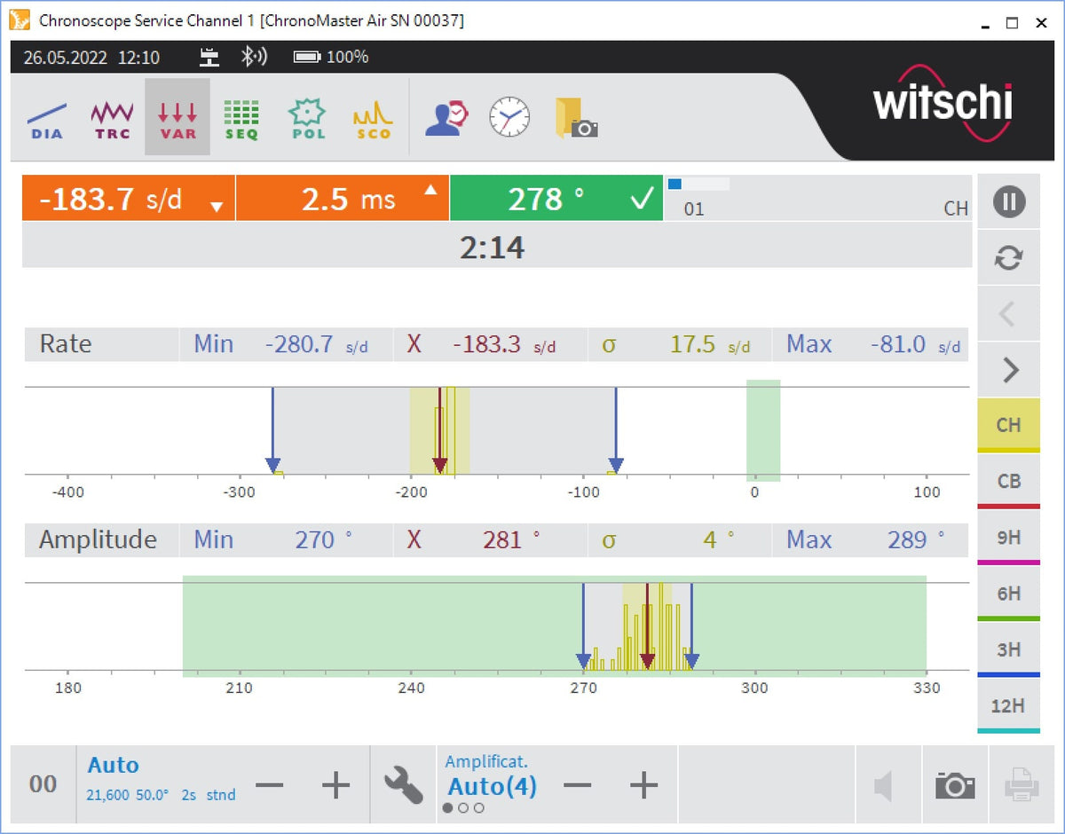 Witschi Micromat C