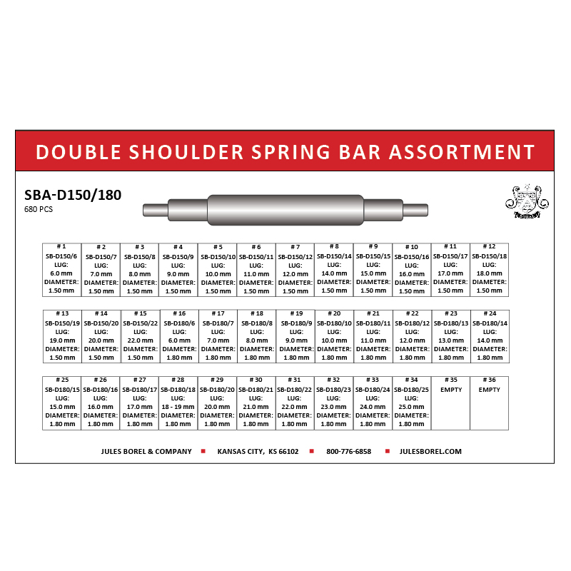 Spring Bar Assortments: Double Shoulder Spring Bars, 1.50mm/1.80mm, 6–25mm Lug Sizes, 680 Pieces - Jules Borel