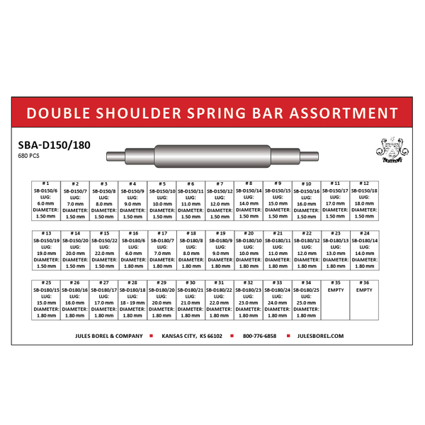 Double Shoulder Spring Bars, 1.50mm/1.80mm, 6–25mm Lug Sizes, 680 Piec ...