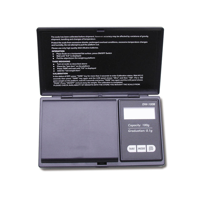 SC300.20
