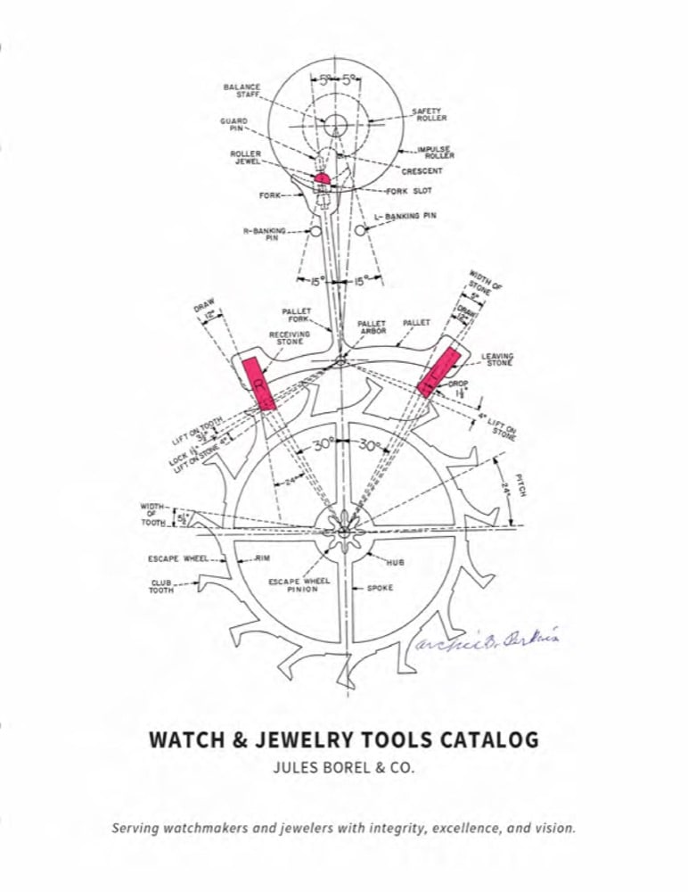 tools catalog 2018