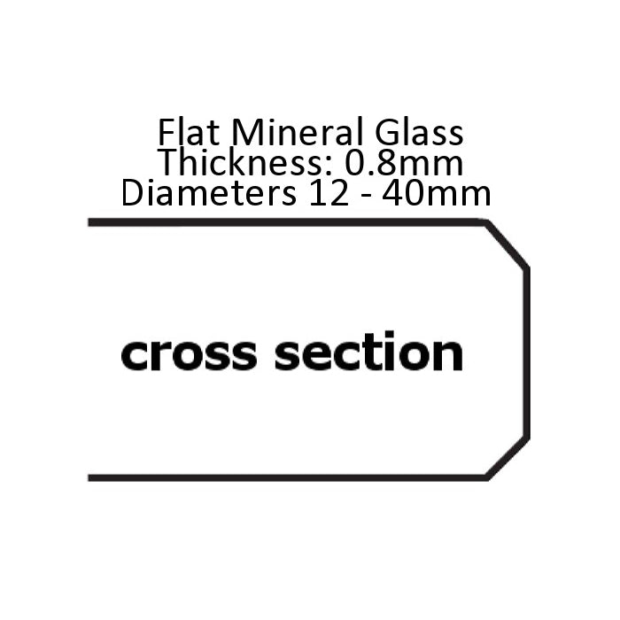 flat-round-mineral-crystal-0.8x16.4mm